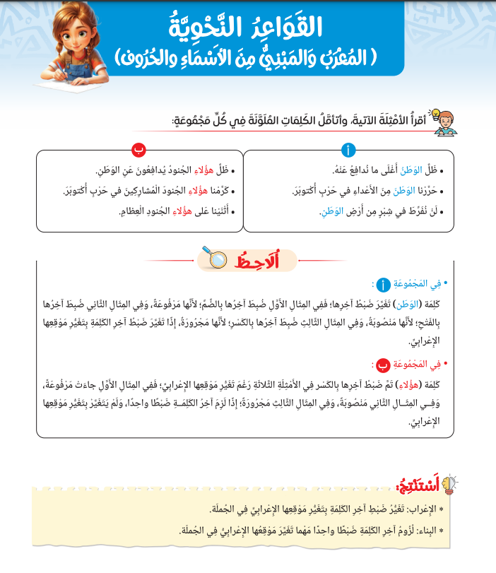 شرح درس المعرب والمبني من الأسماء والحروف الصف الث شرح درس المعرب والمبني من الأسماء والحروف الصف الث